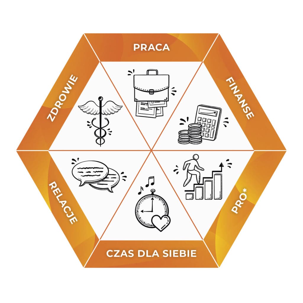 Ilustracja przedstawia osobę w pękniętym heksagonie symbolizującym szczęście, ukazując kruchość pozornego sukcesu.
