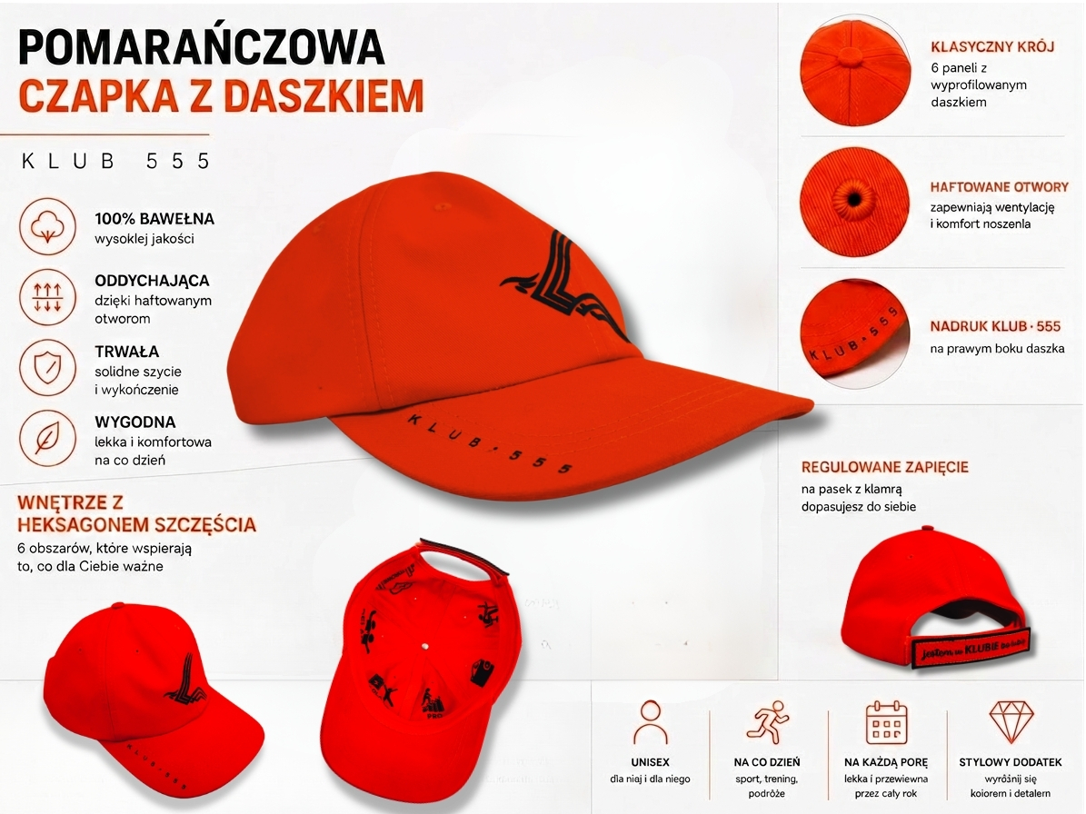 Infografika przedstawiająca pomarańczową czapkę z daszkiem Klub 555 z logo na froncie, nadrukiem na daszku oraz grafikami wewnątrz czapki symbolizującymi obszary życia: finanse, praca, zdrowie, relacje, rozwój i czas dla siebie. Grafika prezentuje również szczegóły produktu, takie jak klasyczny krój, haftowane otwory wentylacyjne oraz regulowane zapięcie na rzep.